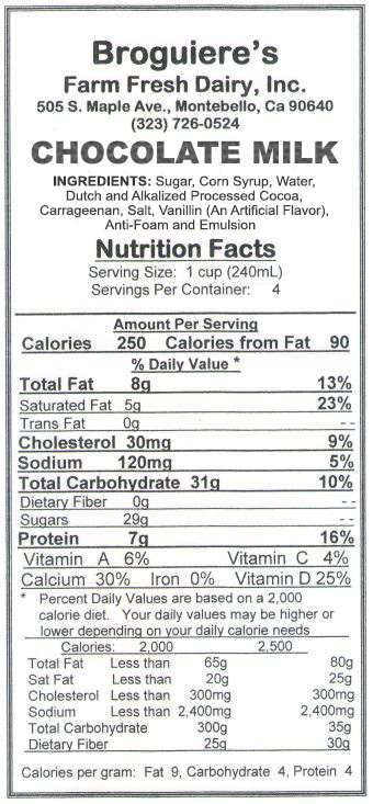 Broguiere's Chocolate Milk Nutrition Facts