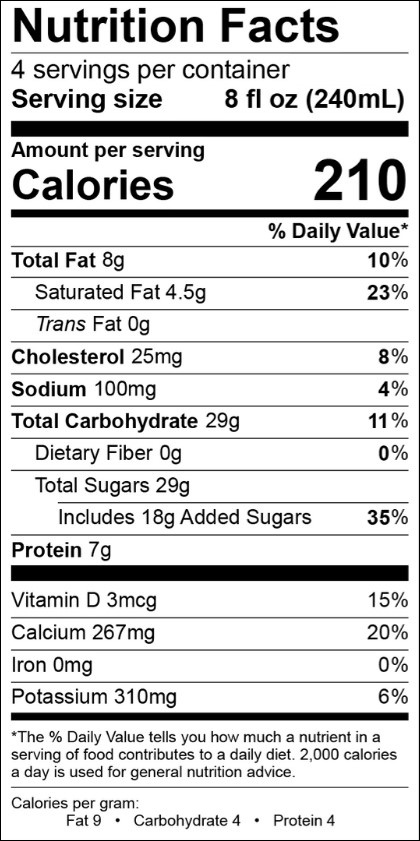 Broguiere's Strawberry Milk Nutritional Table